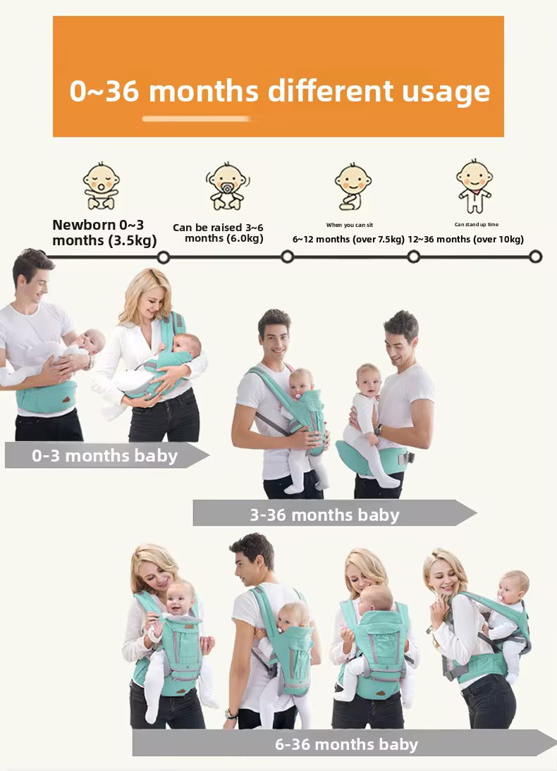 Cargador de bebe Ballenita ENVIO GRATIS REF: A6617